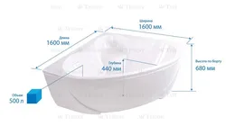 Угловые Ванны Размеры Дизайн