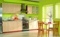 How To Choose Wallpaper For The Kitchen According To The Color Of The Set Photo