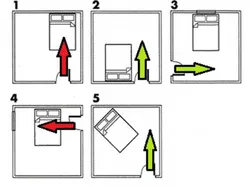 How to place a bed according to Feng Shui in the bedroom photo