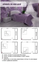 Как поставить кровать по фэншую в спальне фото