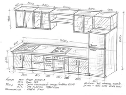 Гӯшаи аксҳои расмҳо ва диаграммаҳои ошхонаи DIY