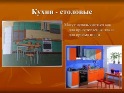 Kitchen interior lesson topic