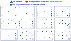 Как Разместить Светильники На Натяжном Потолке Фото В Спальне