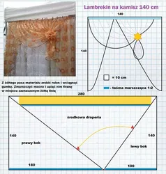 Beautiful curtains for the kitchen, do-it-yourself photo, patterns