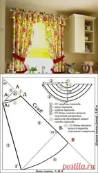 Beautiful curtains for the kitchen, do-it-yourself photo, patterns