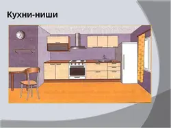 Рисунок 5 класс интерьер кухни