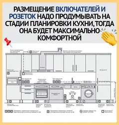 Height Of Sockets Kitchen Photo