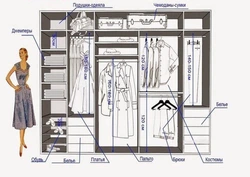 Wardrobe closet dimensions photo