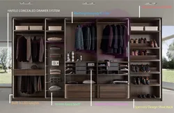 Built-in wardrobe design