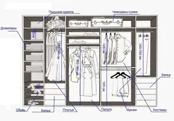 Dressing room 2x2 layout photo with dimensions