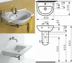Bathroom sink dimensions photo
