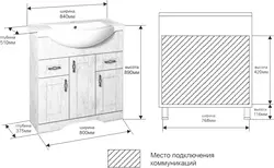 Bathroom sink dimensions photo