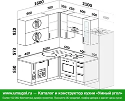 Kitchen design in Khrushchev with dishwasher