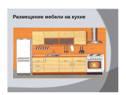 Kitchen design project using technology