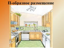 Kitchen design project using technology