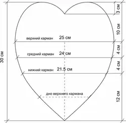 Сурати намунаи дастпӯшакҳои DIY барои ошхона