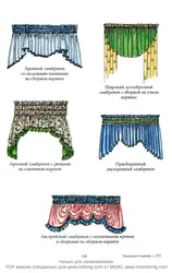 How to sew curtains for the kitchen with an arch photo