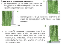 Дарозии Tulle Дар Акс Ҳуҷраи Зиндагӣ Чӣ Бояд Бошад