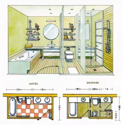 Bathroom design plan