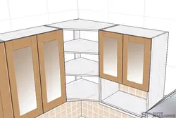 Kitchen interior corner cabinet