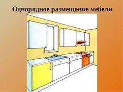 Kitchen interior technology project