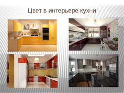 Kitchen Interior Technology Project