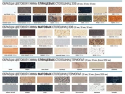 Colors of kitchen countertops photos with names