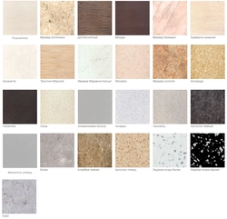 Colors Of Kitchen Countertops Photos With Names