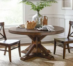 Photo of round wooden tables for the kitchen