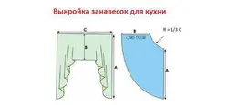 Барои ошхона бо дастони худ пардахои кутох духта, суратхои намунавй