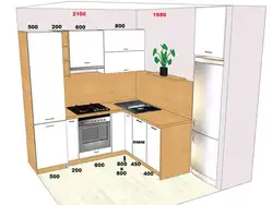 Dimensions Of Corner Kitchen With Refrigerator Photo