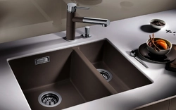 Types Of Kitchen Sinks Photo