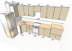 Kitchen dimensions pictures photos