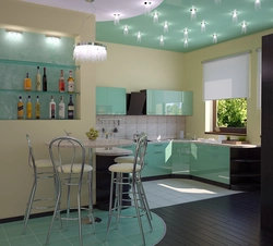 Suitable colors for kitchen design