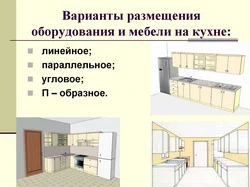 Lesson interior and layout of kitchen dining room