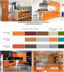 Combination Of Colors In The Interior Of The Kitchen Table Furniture
