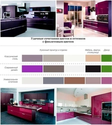 Combination of colors in the interior of the kitchen table furniture