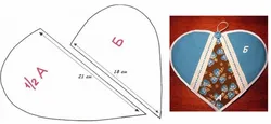 Fotosuratlar bilan DIY oshxona pechining qo'lqoplari naqshlari