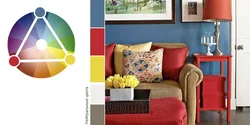 Table of color combinations in the living room interior