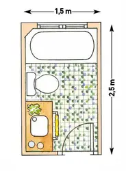 Bathroom with toilet combined design with dimensions