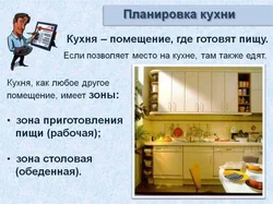 Presentation on interior technology and kitchen layout