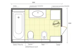 Photo Drawing Of The Bathroom