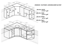 Corner kitchen photo diagram