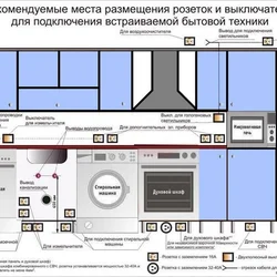 Схема Розеток На Кухне Фото