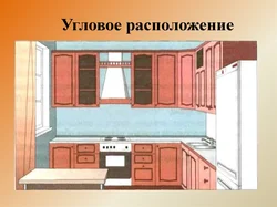 5-Сынып Асханасының Ішкі Асханасының Асхана Жабдықтары