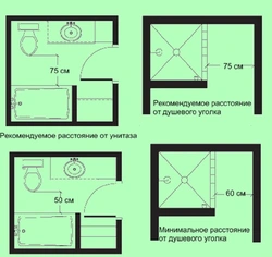 Bathroom interior dimensions