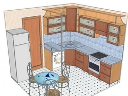 Dimensions of the kitchen in your home photo