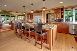 Dimensions of the kitchen in your home photo