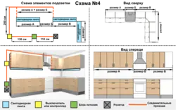 LED Strip For The Kitchen Under Cabinets How To Connect Photo