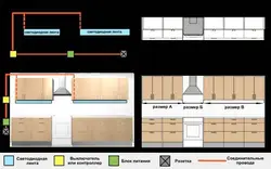 LED strip for the kitchen under cabinets how to connect photo